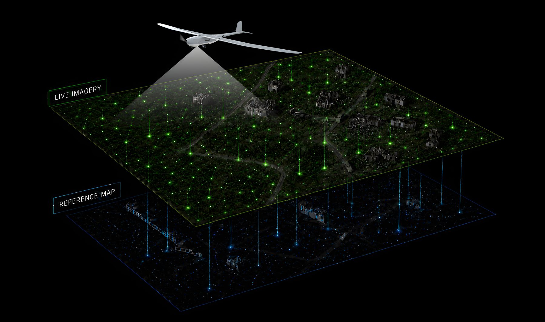 Navigate — visual guidance and onboard processing when GNSS is degraded